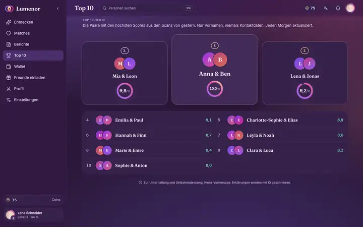Top 10 in der Lumenor-Web-App im Desktop-Browser
