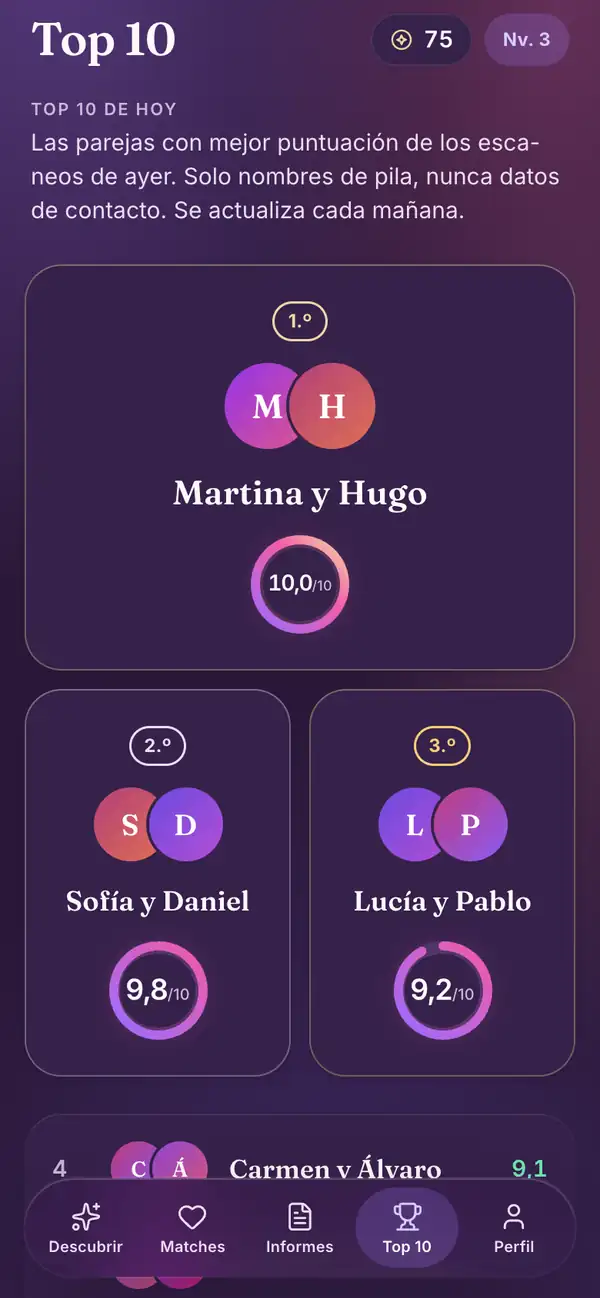 Top 10 en la app de Lumenor para móvil