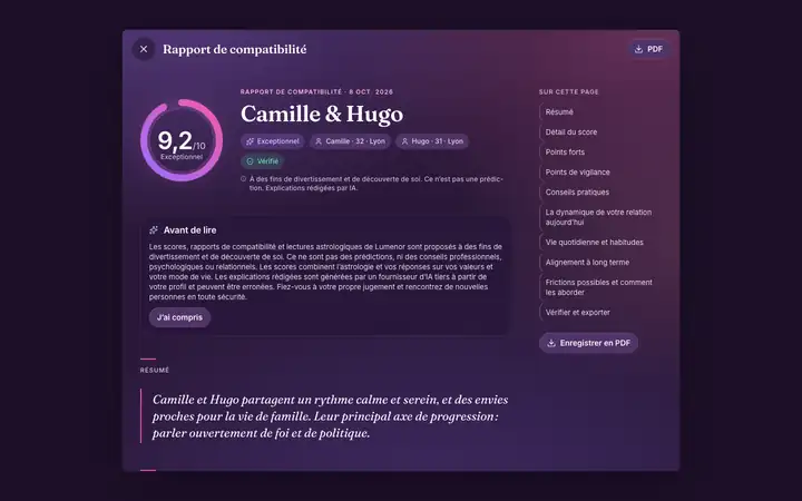 Rapport dans l’app web Lumenor sur un navigateur d’ordinateur