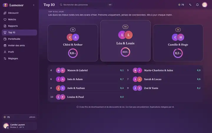 Top 10 dans l’app web Lumenor sur un navigateur d’ordinateur