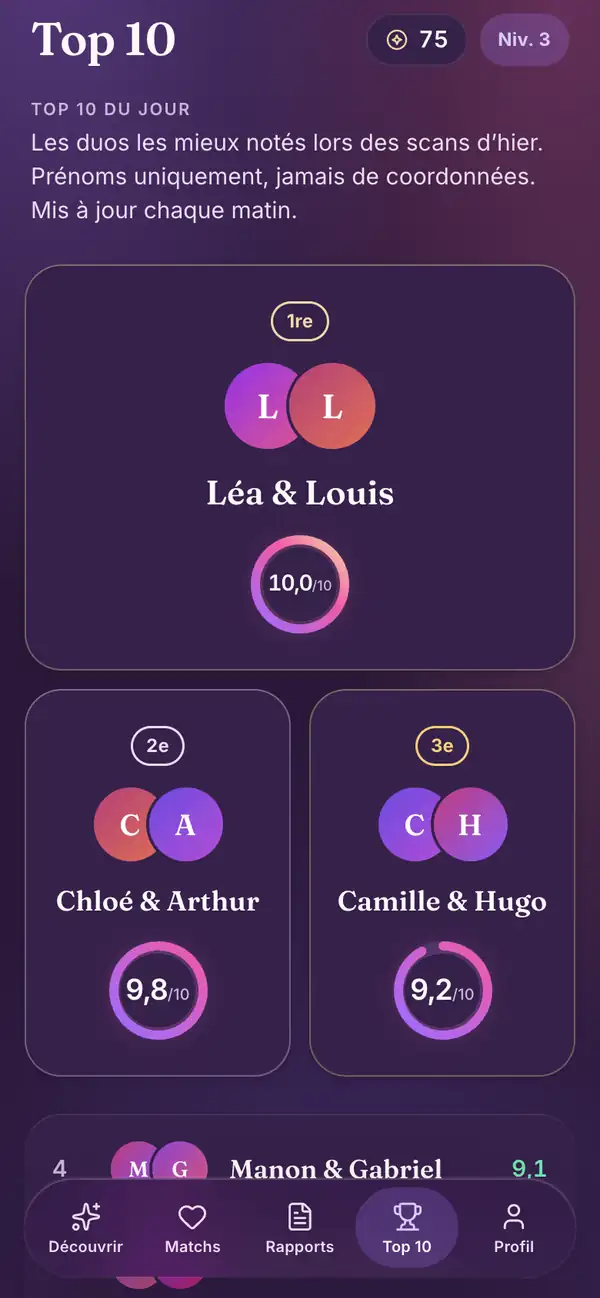Top 10 dans l’app mobile Lumenor