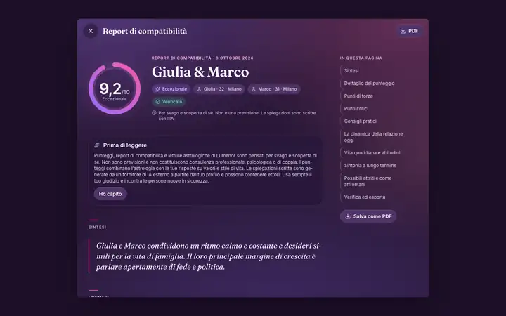 Report nella web app di Lumenor su un browser desktop