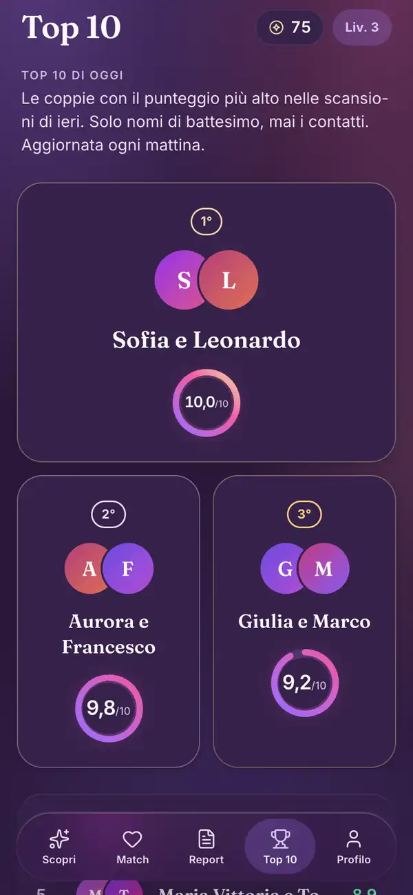 Top 10 nell’app Lumenor per smartphone
