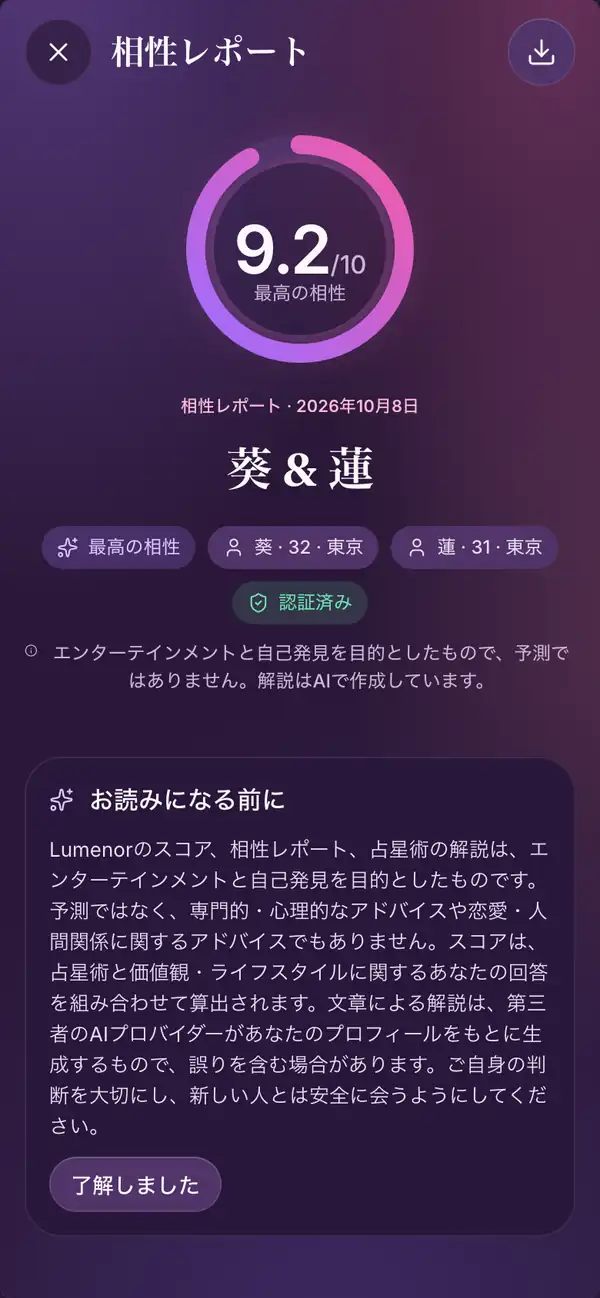Lumenorスマートフォンアプリの「レポート」画面