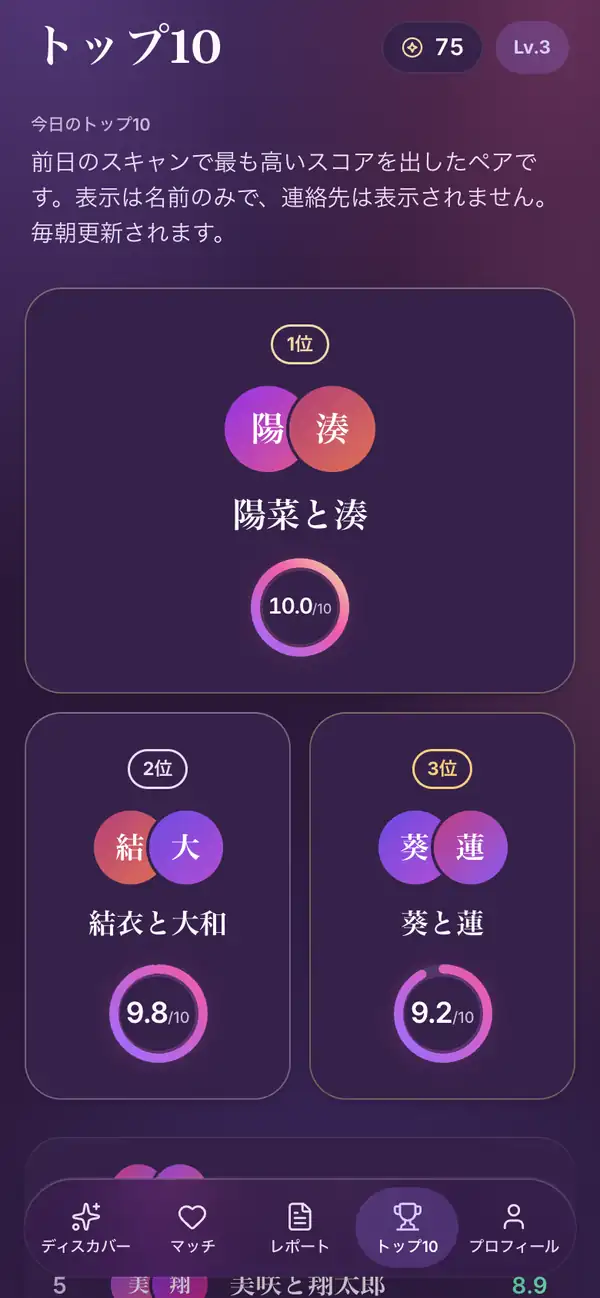 Lumenorスマートフォンアプリの「トップ10」画面