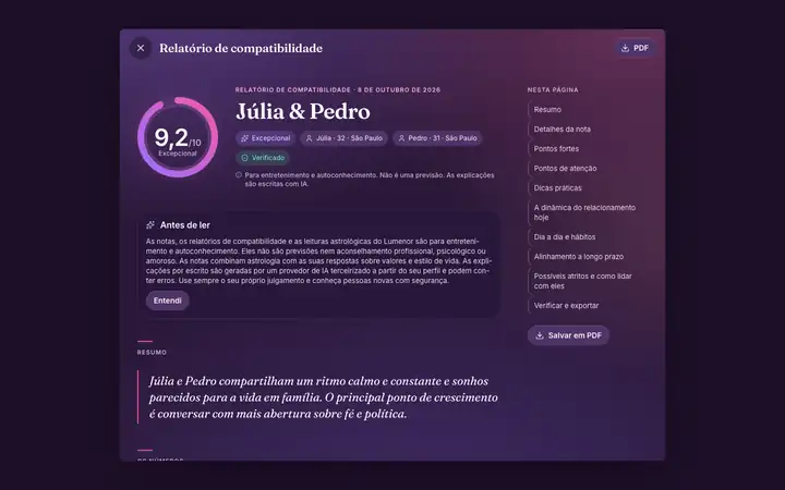 Relatório no app web do Lumenor em um navegador de computador