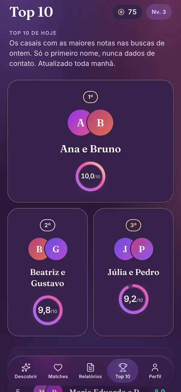 Top 10 no app do Lumenor para celular