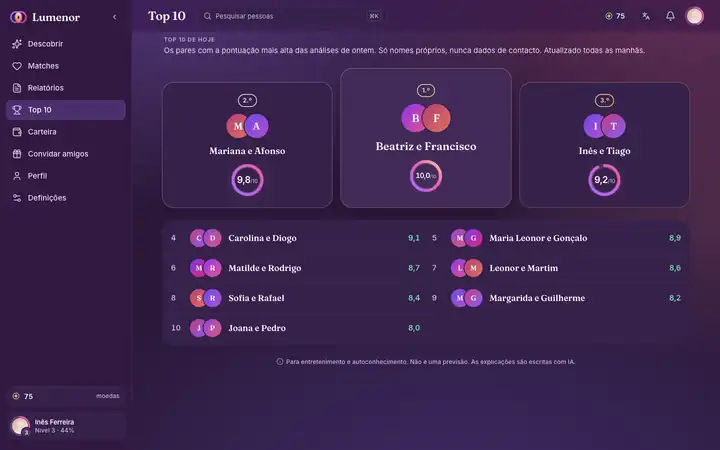 Top 10 na app web do Lumenor num navegador de computador