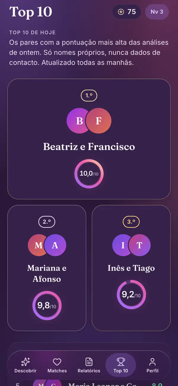 Top 10 na app do Lumenor para telemóvel