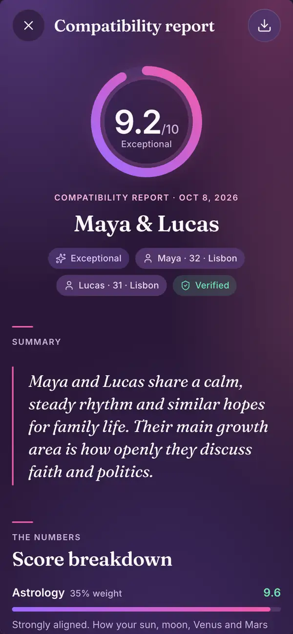 Report in the Lumenor phone app