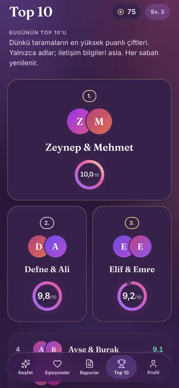 Lumenor telefon uygulamasında Top 10 ekranı