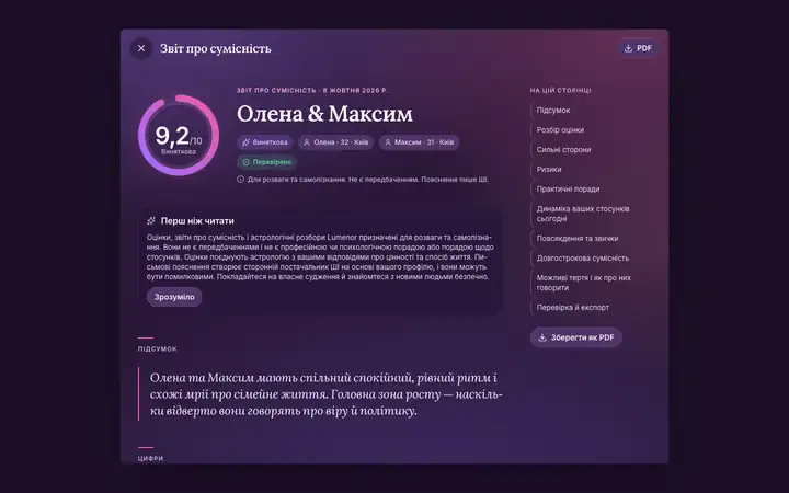 Звіт у вебзастосунку Lumenor у браузері на компʼютері
