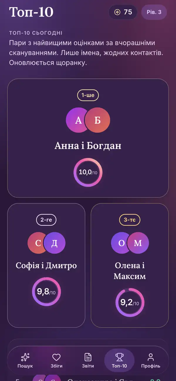 Топ-10 у застосунку Lumenor на телефоні